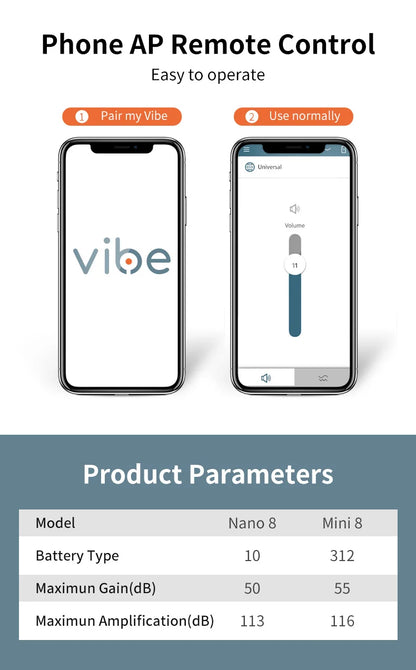 Selfhears™ ITC Mini Invisible Hearing Aids (App Controlled)