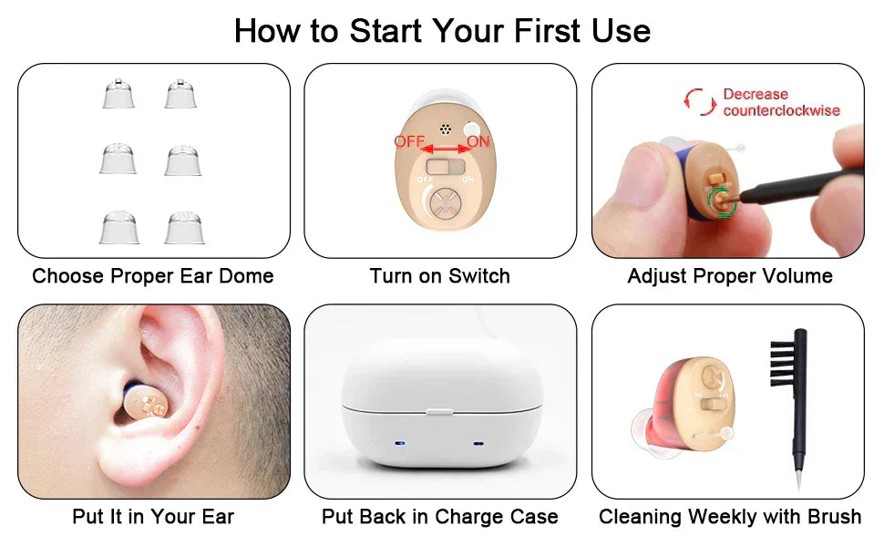 Selfhears™ Invisible Hearing Aids CIC (Pair Of 2)