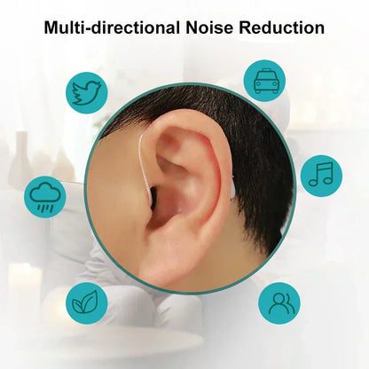 Selfhears™ Smart, Self-Fitting Bluetooth Hearing Aids (App Controlled)