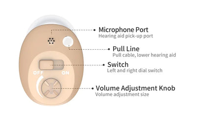 Selfhears™ Invisible Hearing Aids CIC (Pair Of 2)
