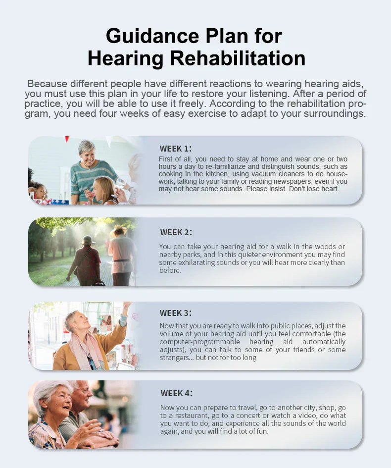 Selfhears™ Invisible Hearing Aids CIC (Pair Of 2)