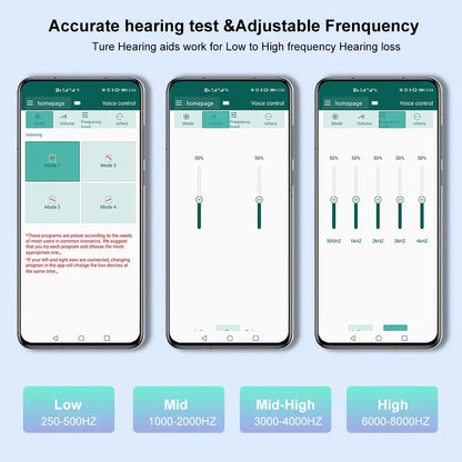 Selfhears™ Smart, Self-Fitting Bluetooth Hearing Aids (App Controlled)