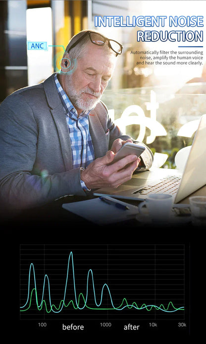 Selfhears™ CIC Invisible Hearing Aids (Pair Of 2)