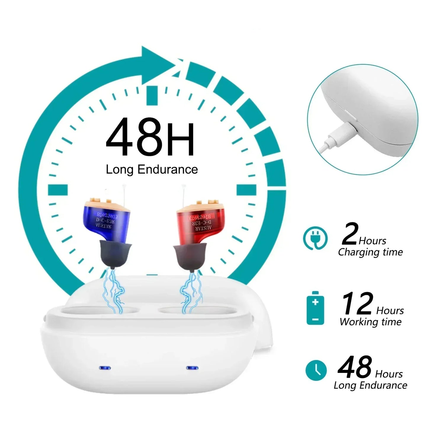 Selfhears™ CIC Invisible Hearing Aids (Pair Of 2)