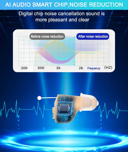 Selfhears™ CIC Invisible Hearing Aids (Pair Of 2)