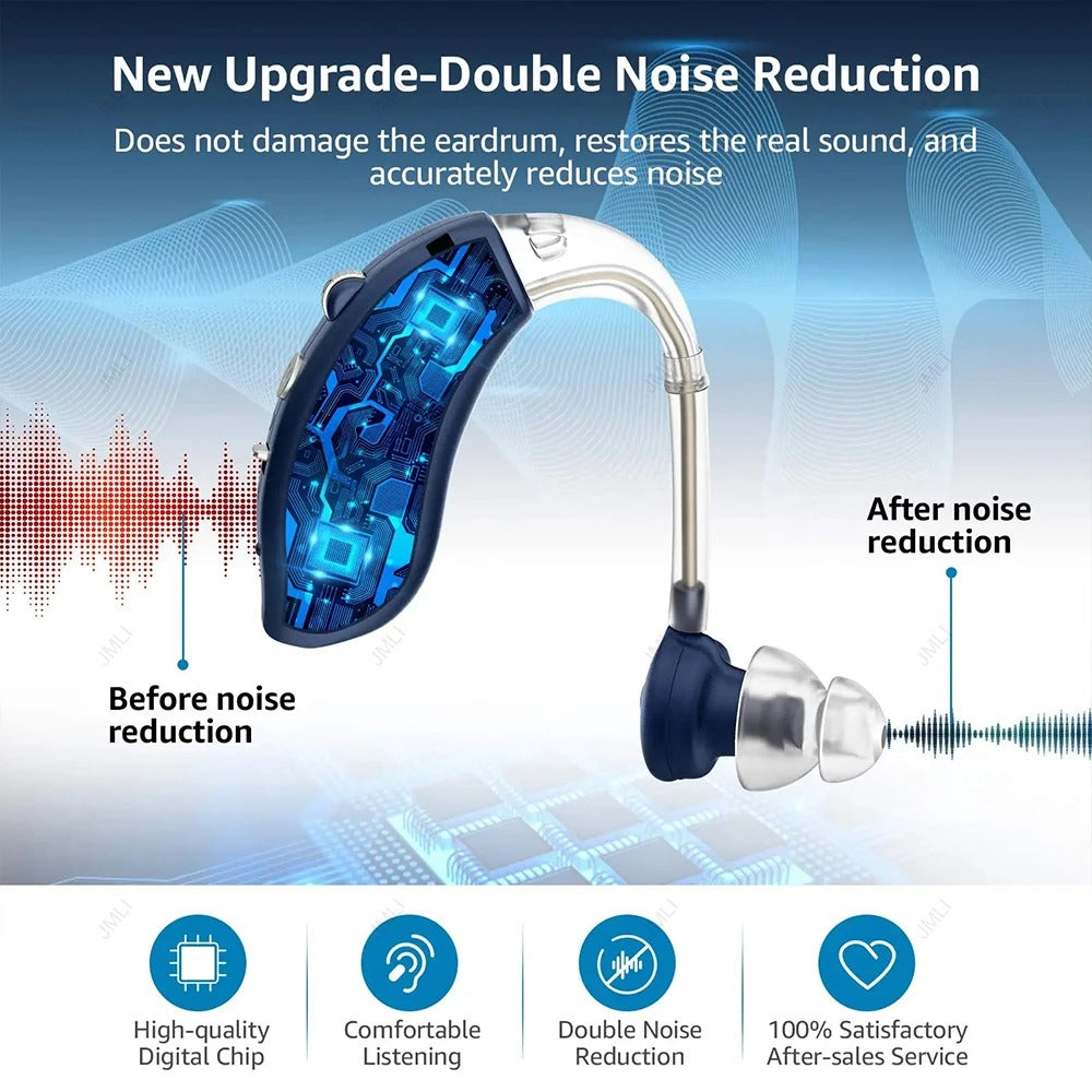 Selfhears™ Uni Hearing Aids
