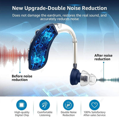 Selfhears™ Uni Hearing Aids