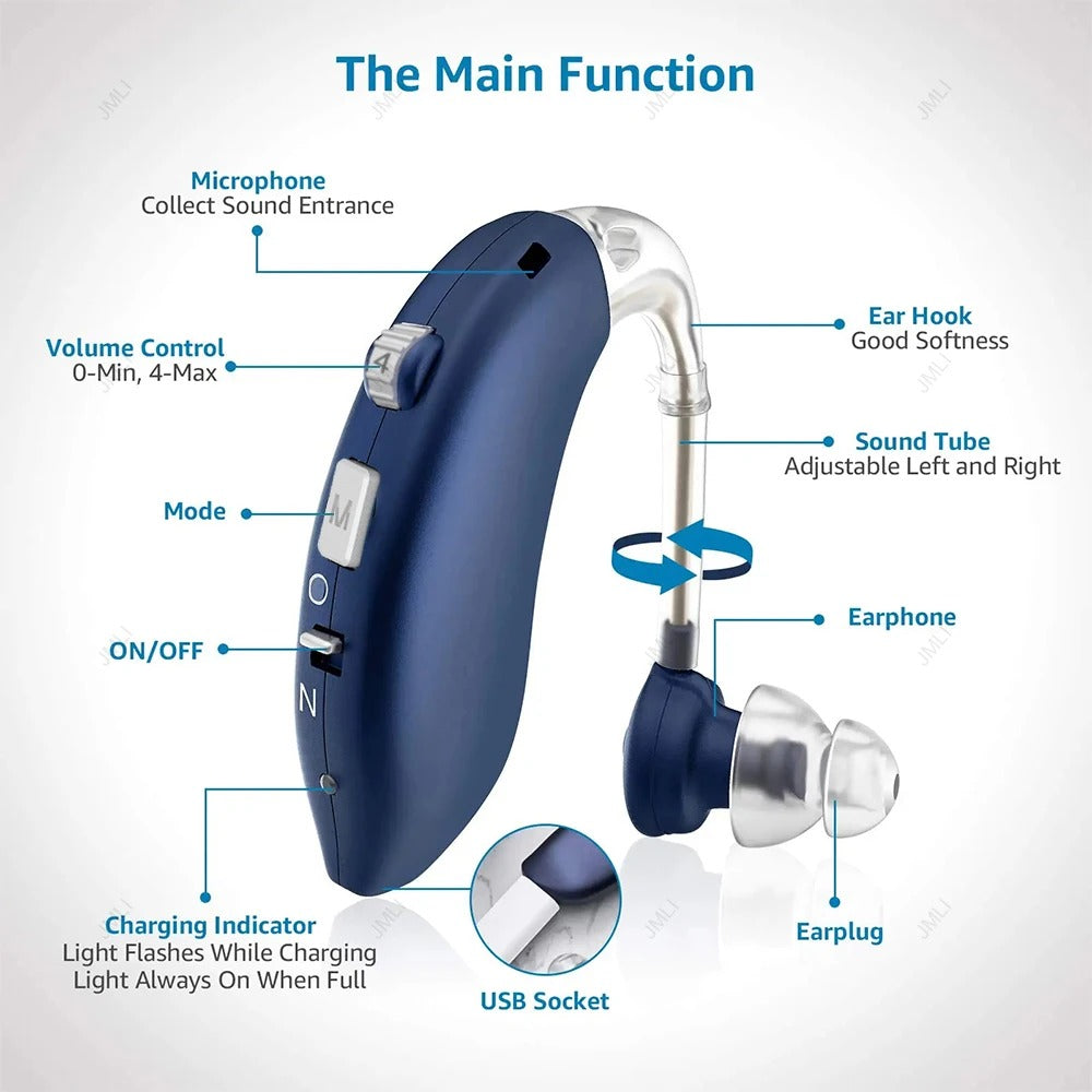 Selfhears™ Uni Hearing Aids